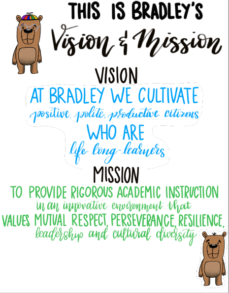 Mission and Vision Statement